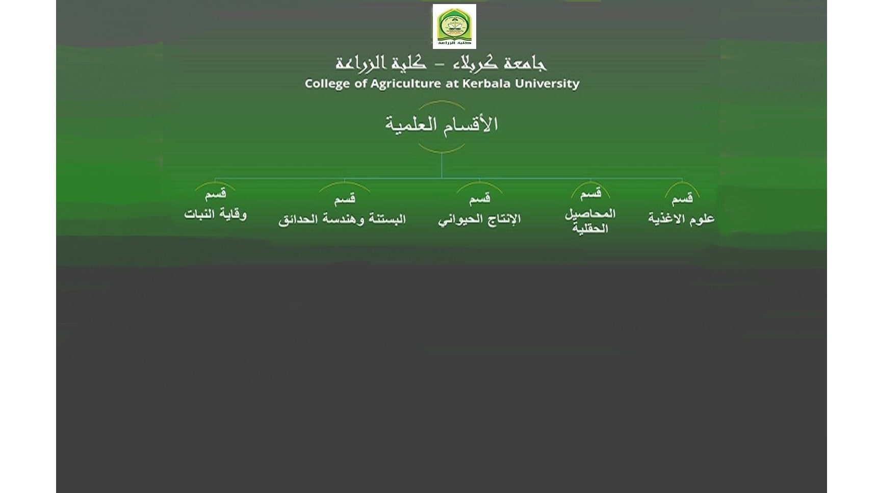 استمارة تسجيل طلبة الدراسة الاولية في كلية الزراعة , جامعة كربلاء­­ للعام الدراسي 2023 – 2024